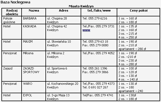 noclegi.jpg