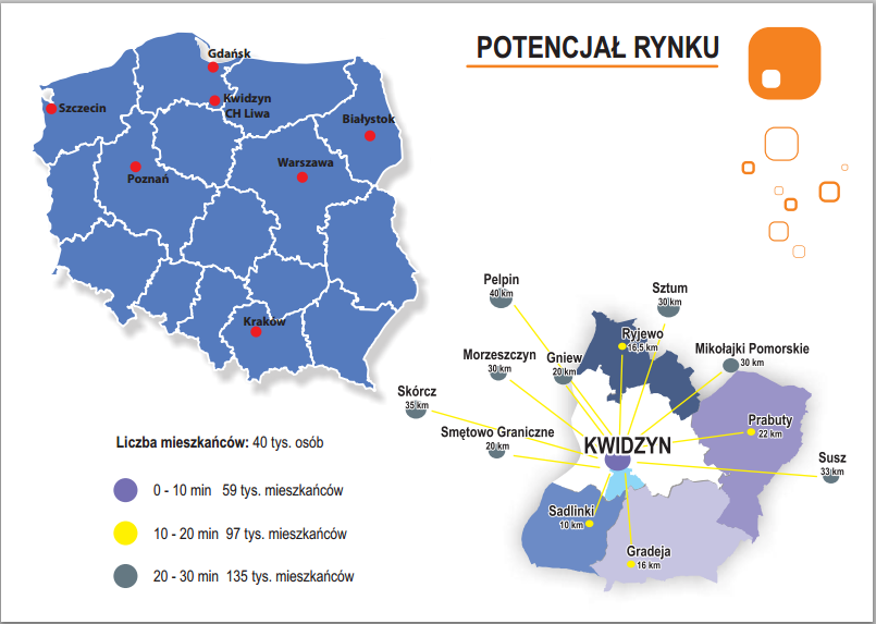 potencjał rynku.png