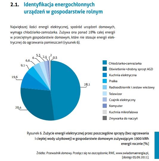 Nowy obraz mapy bitowej.jpg