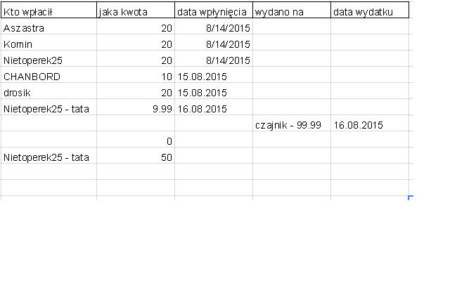 lista wpłat pani Dorota 16.08.JPG