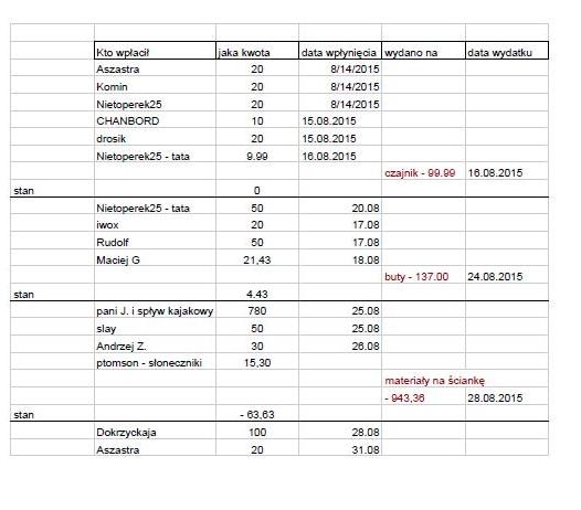 lista wpłat 31.08.jpg