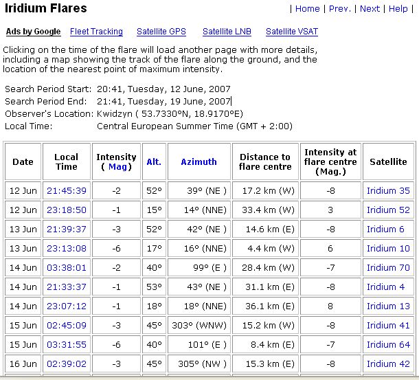 Irydium od 12 06 07.jpg